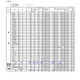 【高校受験2021】北海道公立高の出願状況・倍率（1/22正午）札幌東1.4倍 画像