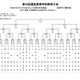 【高校野球2021春】センバツ組合せ決定、大阪桐蔭vs智辯学園など 画像