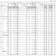 国家公務員採用試験2021合格発表、一般職3.6倍 画像