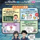 統計数理研究所「子ども見学デー」オンライン12/25-1/10 画像
