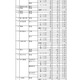 【高校受験2022】静岡県公立高、一般選抜志願状況（確定）静岡1.20倍 画像