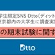 試験の悩み「睡眠時間が不足」33％…東大早慶等12大学 画像