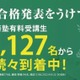 司法試験の合格者、伊藤塾生の占有率80.3％…合格速報 画像
