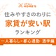 1人暮らし「近い・安い・住みやすい」ランキング…1位亀有駅 画像