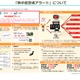「熱中症警戒アラート」4/26から全国で運用開始 画像
