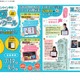 東進、小学生向け「読書感想文・自由研究 夏のコンクール」 画像