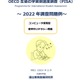 【PISA2022】OECD1位の「数学的リテラシー」日本の正答率26.6％の難問 画像