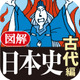 ビジュアルで捉えやすい、iPhoneアプリ「図解 日本史 古代編」 画像