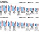 中高生が思い描く将来「結婚したい」6割…意識調査 画像