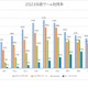 小中学生が利用するゲーム、2位「スプラトゥーン」1位は？ 画像