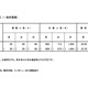 【小学校受験2025】立川国際中等附属小、一般倍率24.03倍 画像