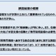 5割以上の施設で基礎学力が不十分…児童養護施設の学力調査 画像