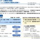 文科省の補正予算案、総額9,067億円…教育DX推進など 画像