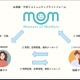 子育てママの不安解消へ「Mentors Of Mothers」始動 画像