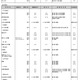 【中学受験2025】都内私立中の2次募集（2/3時点）25校…各校、若干名募集 画像