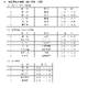 【高校受験2025】愛知県公立高、推薦・特色選抜の志願状況（確定）熱田5.13倍 画像