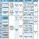 国家公務員試験2025「受験案内」公表…一般職（大卒程度）2/20より受付 画像