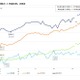 裸眼視力1.0未満の割合増加…文科省2024年度調査 画像