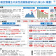 航空大学校「女性枠」導入へ、2027年度入試目途 画像