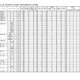 【高校受験2025】栃木県立高、一般選抜の出願状況（確定）宇都宮1.31倍 画像