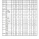 【高校受験2025】佐賀県立高、一般選抜の出願状況（確定）…佐賀北（普通）1.41倍 画像