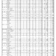 【高校受験2025】和歌山県立高、一般選抜の出願状況（確定）向陽1.17倍 画像