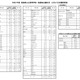 【高校受験2025】徳島県公立高入試の志願状況（確定）徳島市立（普通）1.08倍 画像