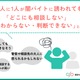 闇バイト「相談先がない」3割超…若者の孤立と困窮 画像