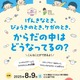 【夏休み2025】健康を学ぶ「キッズカレッジ×科学」同志社女子大8/9 画像