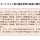 スマホ利用は1日2時間以内目安…愛知県豊明市が条例案提出 画像
