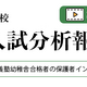 【小学校受験】2026年度「名門私立小最新入試分析報告会」伸芽会が動画配信 画像