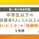 子供の習い事格差、経済的・時間的制約から発生…意識調査 画像