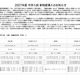 【中学受験2027】城北中、新たに帰国生・算数選抜を導入 画像