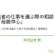 15歳～24歳の仕事選び、母親への相談が中心…情報の閉鎖性が課題に 画像