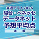 【共通テスト2026】予想平均点（1/18速報）文系6教科585点・理系6教科600点…データネット 画像