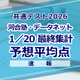 【共通テスト2026】予想平均点（1/20速報・最終）文系6教科596点・理系6教科603点…河合塾・データネット 画像