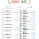 大学人気ランキング2026年1月版…受験シーズンの最新上位動向 画像