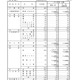【高校受験2026】大分県立高、一次入試出願状況（2/19時点）大分上野丘1.44倍 画像