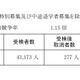 【高校受験2026】神奈川県公立高、全日制45校で2次募集 画像