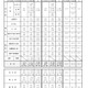 国家公務員総合職2026年度、秋・春の申込者9.8％増加 画像