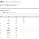【大学受験2026】AIU 高校別合格者数、4位は盛岡中央と市川 画像
