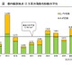 2026年都内花粉は前年比1.8倍…次はイネ科に注意 画像