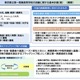 都立第一商業高を改編、国際金融学ぶ新校へ…意見募集 画像