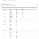【大学受験2026】海洋大 高校別合格者数、6位に浦和一女など19校 画像