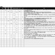 【中学受験2027】入試変更点、海陽など4校…四谷大塚調べ（6/15更新） 画像