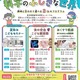 【夏休み2026】「体験しよう！科学のふしぎな世界」自由研究のヒントにも…締切7/12 画像
