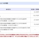 千葉県、公立高校等「奨学のための給付金」7/1から申請受付 画像