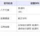 千葉県、2028年度開校の統合校3校…新校名を8/24まで募集 画像