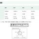 【高校受験2026】都立高の学力検査、理科のみ平均点上昇 画像