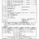 【高校受験2027】三重県立高入試、前期2/2-3・後期3/9 画像